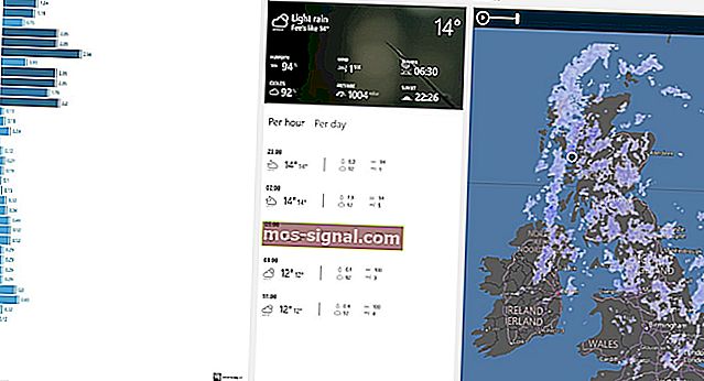 rain-gauge-windows-10-weather-app